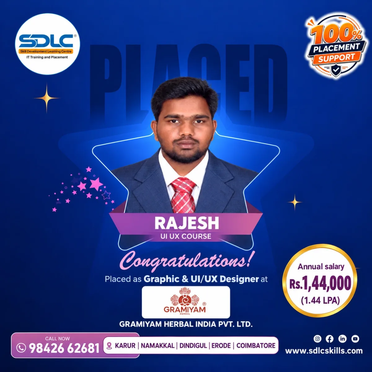 SDLC student placement announcement