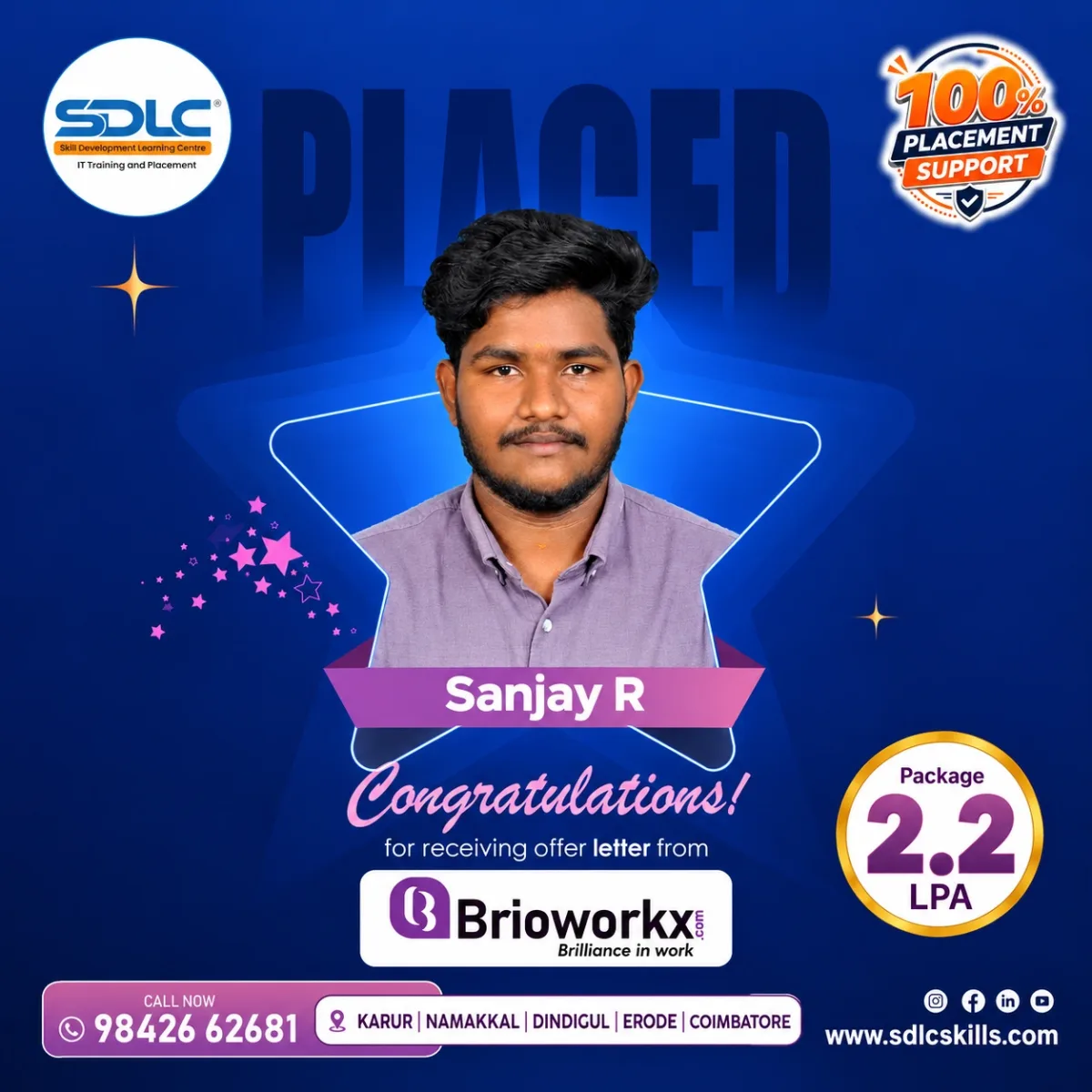 Sanjay Brioworkx placement