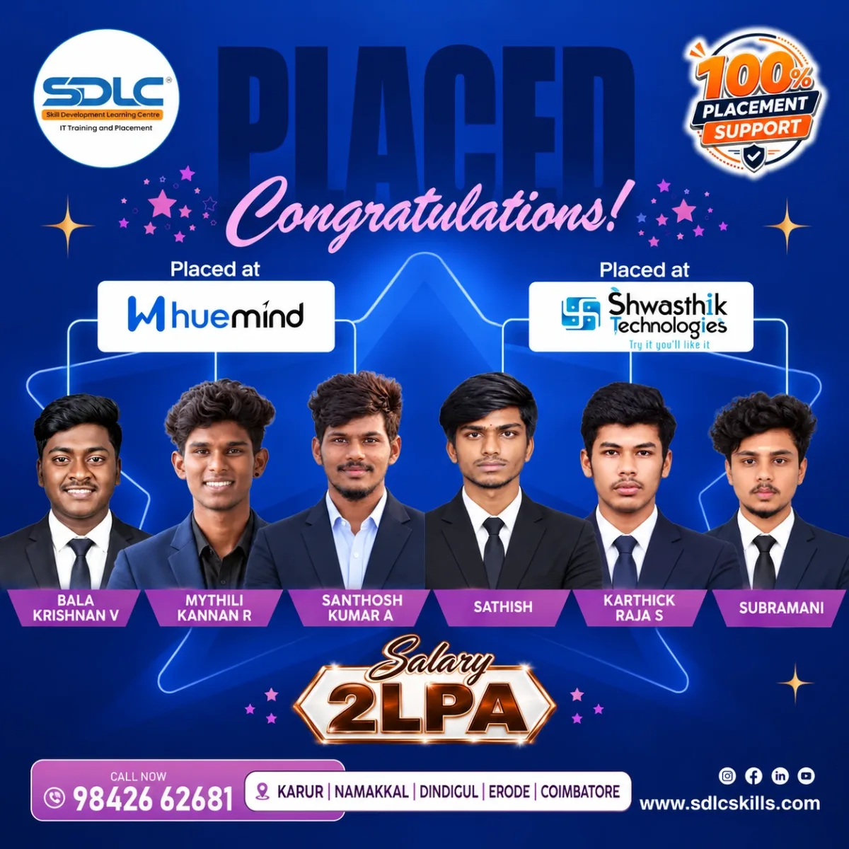 5 Students palced 3