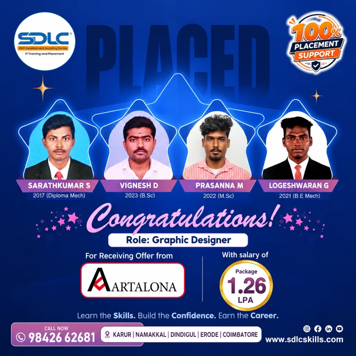 SDLC student placement announcement