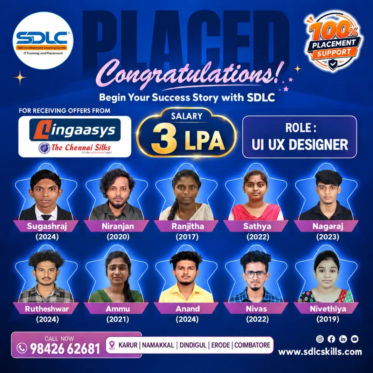 SDLC student placement announcement