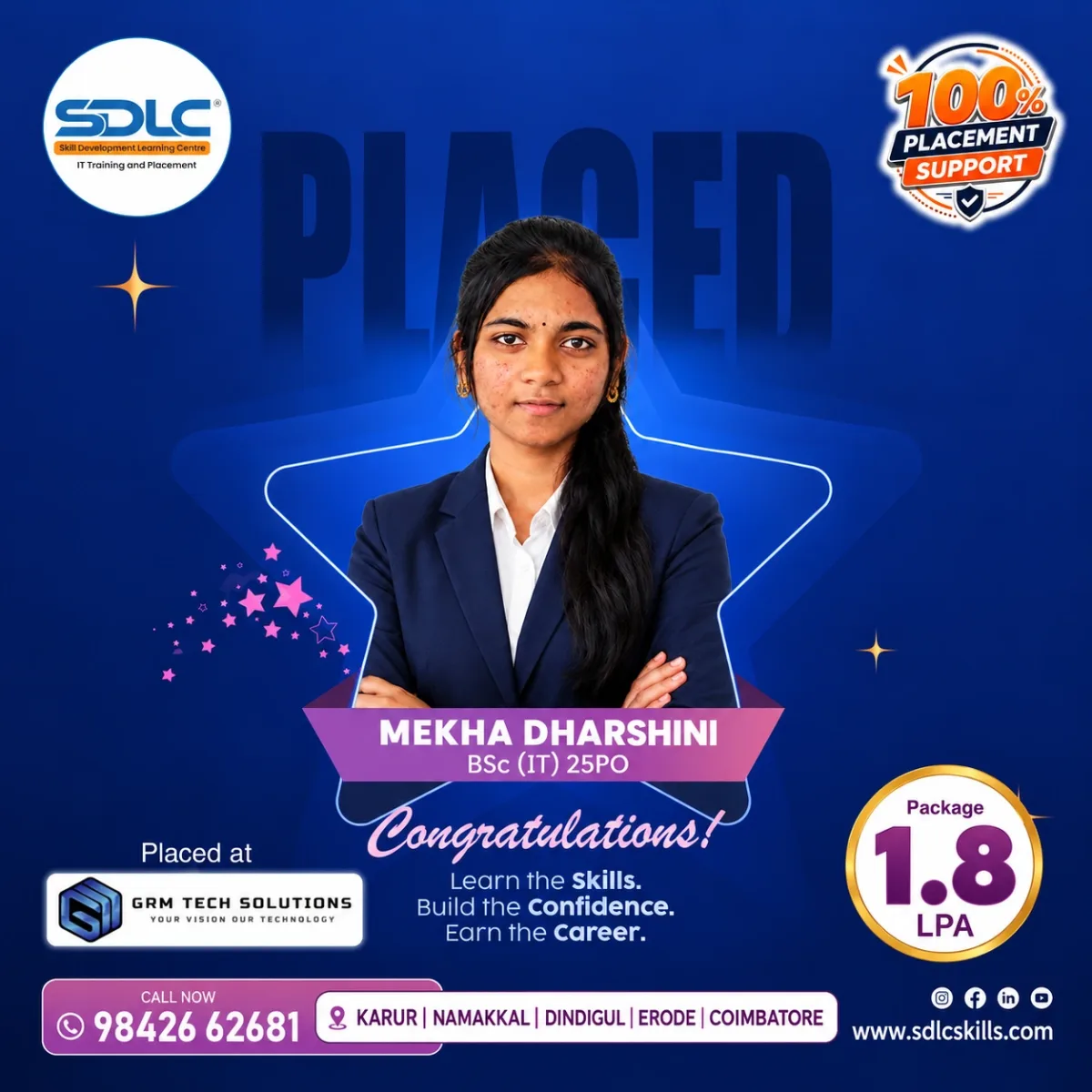 Mekha Dharshini GRM placement