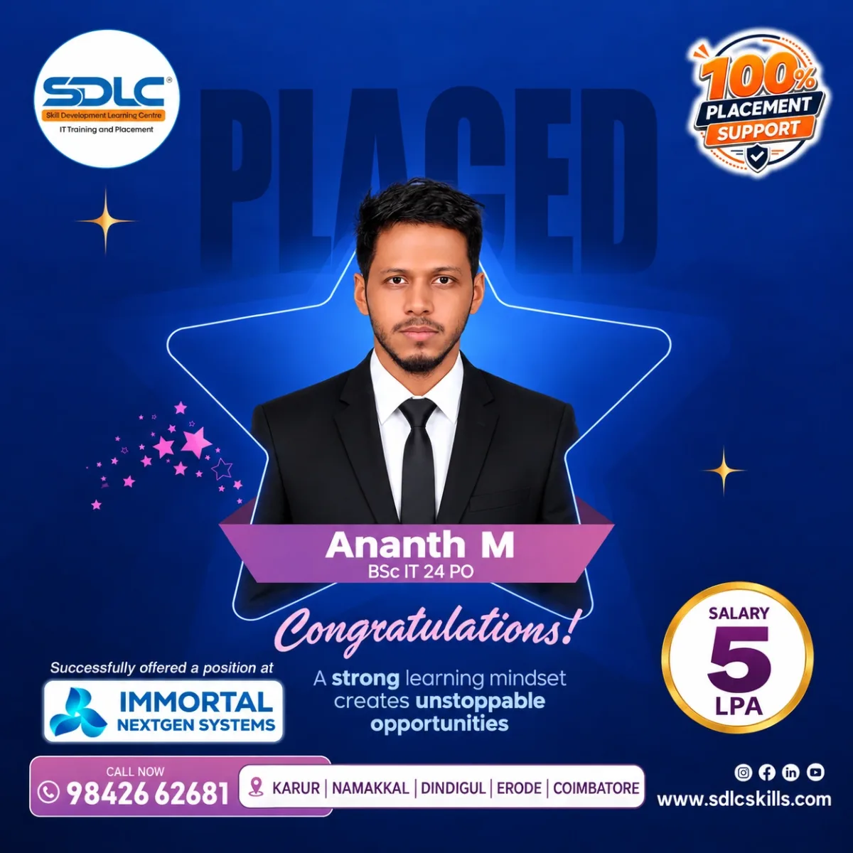 Ananth Nextgen placement