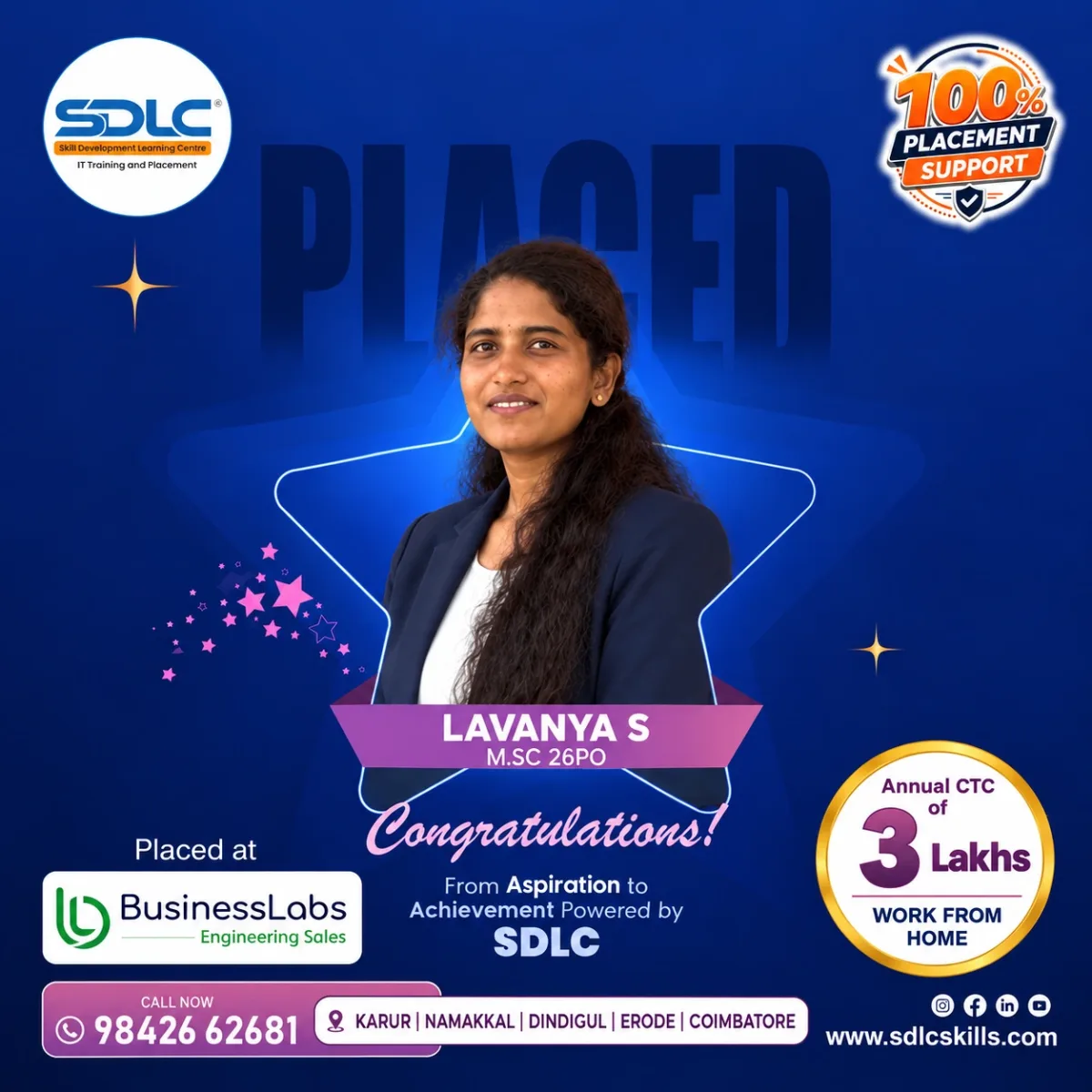 Lavanya Bussiness 2 2